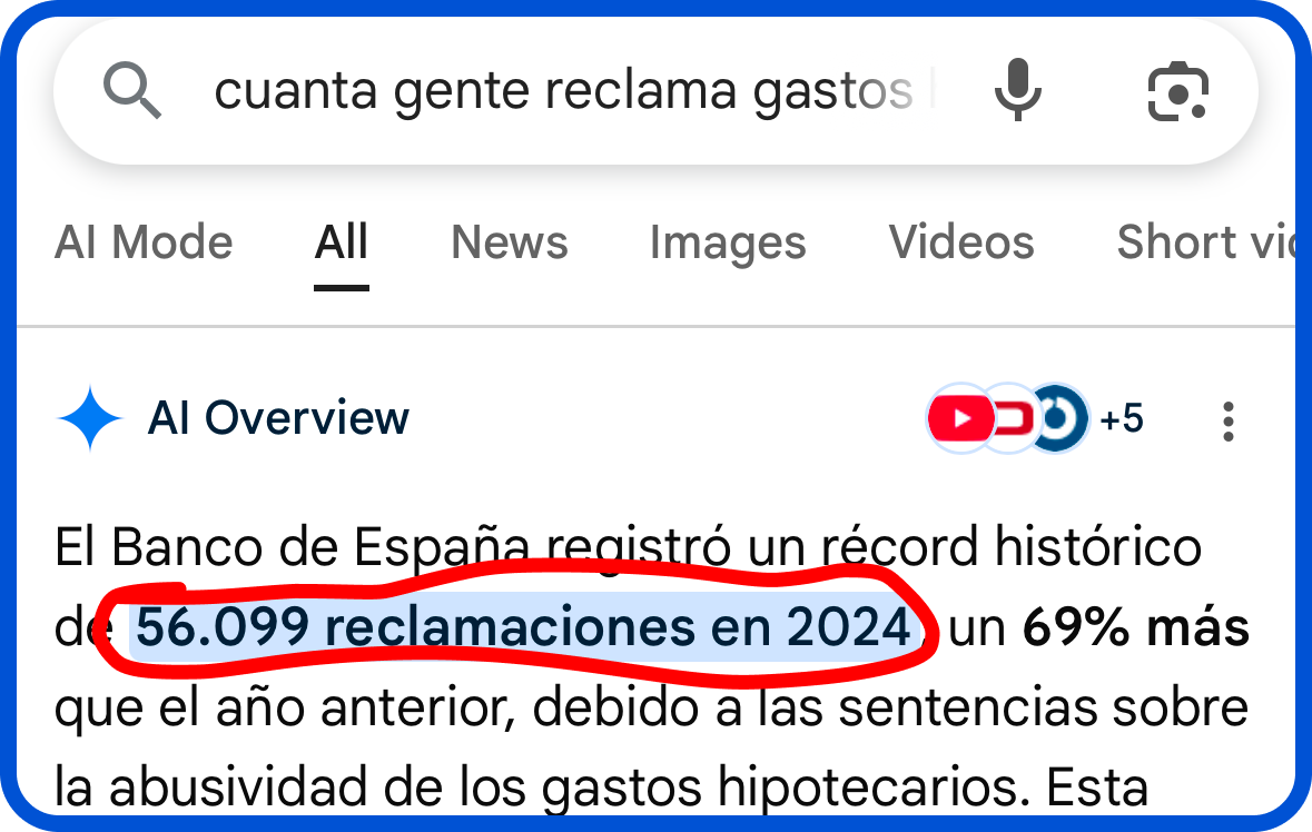 Estadística de reclamaciones hipotecarias